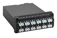 Furukawa - Cable Distribution Ring - Fibre Channel Cable - Directo